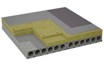 considerations of Ddol Cownwy flat roofing insulation